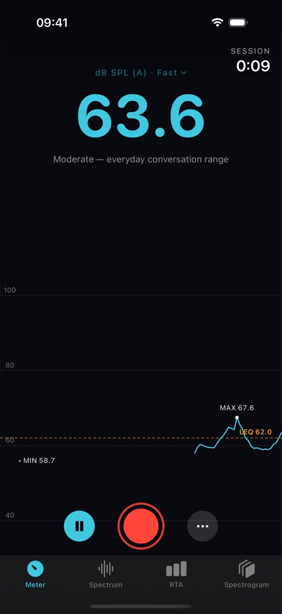 Meter tab showing 63.6 dB SPL A-weighted with a level history graph, Leq, min and max