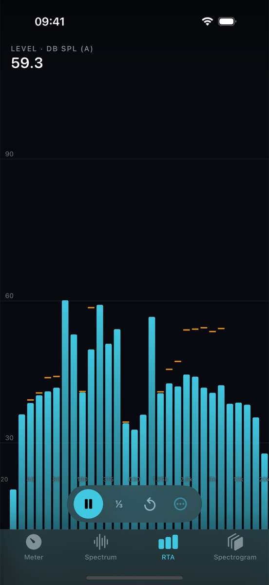 RTA tab showing 1/3-octave band levels as bars with peak-hold marks